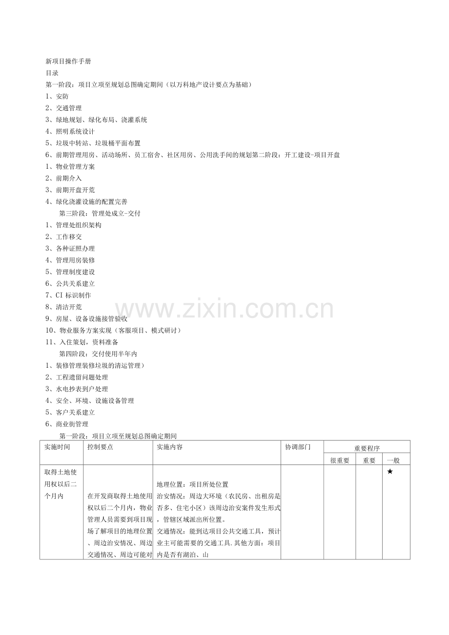 万科物业新项目操作手册.docx_第1页