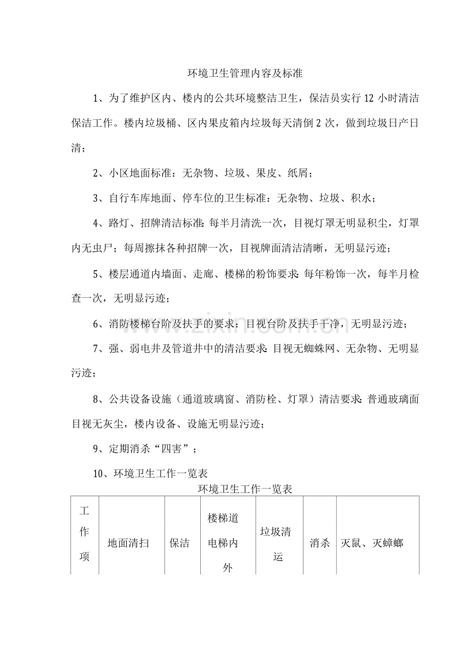环境卫生管理内容及标准.docx_第1页