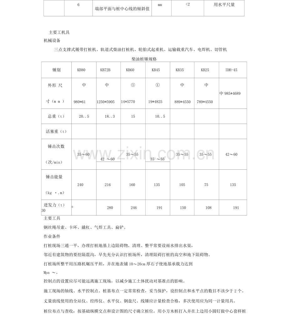 钢管桩施工规范.docx_第2页