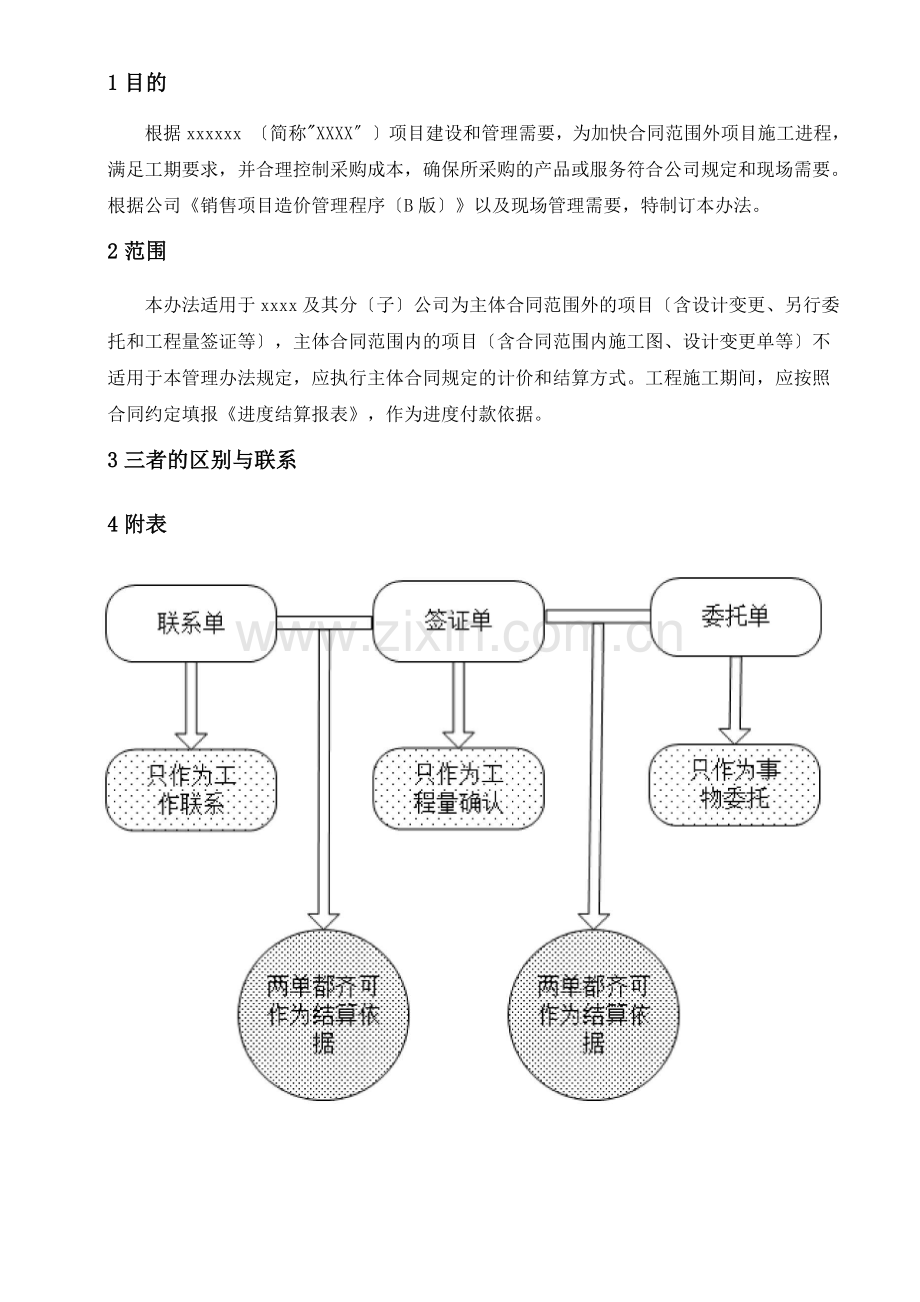 现场签证及进度结算管理办法.docx_第2页
