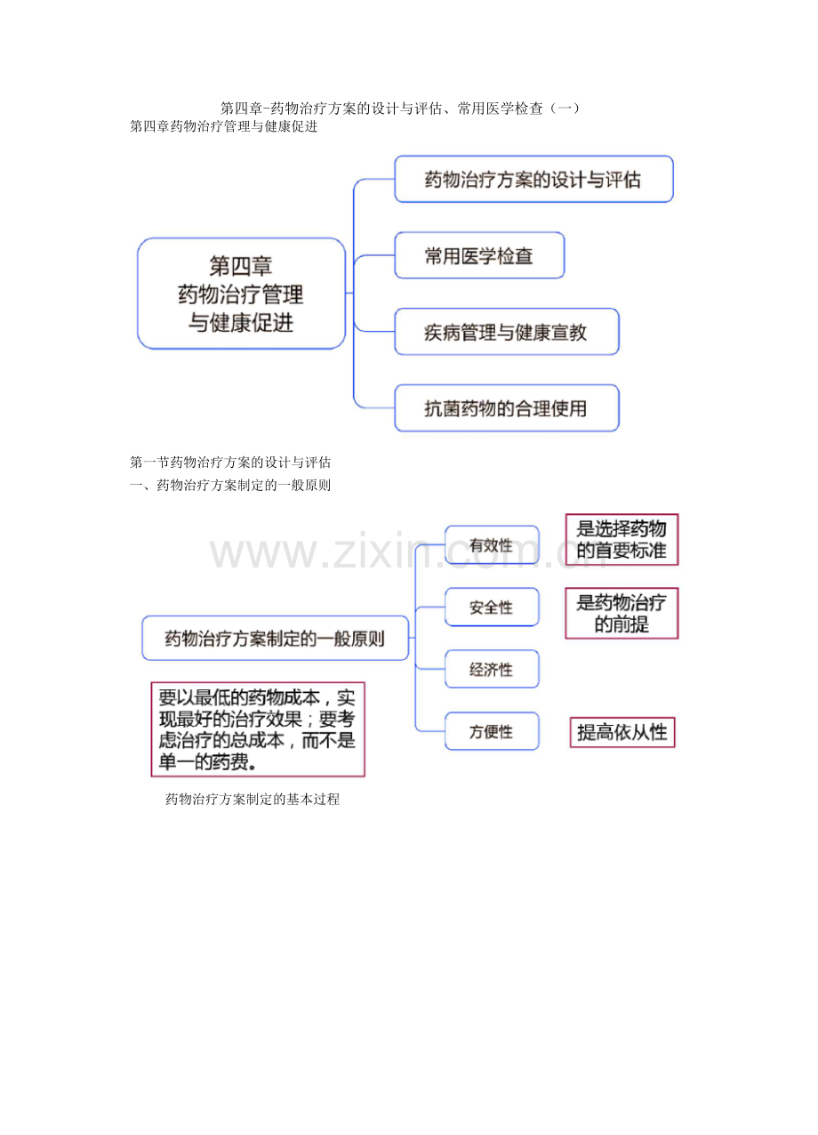 执业药师资格考试-药学综合知识与技能考试重点-药物治疗方案的设计与评估、常用医学检查(一).docx_第1页