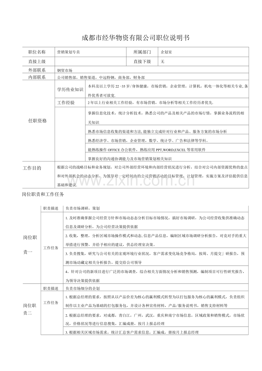 企划专员岗位职责.docx_第1页