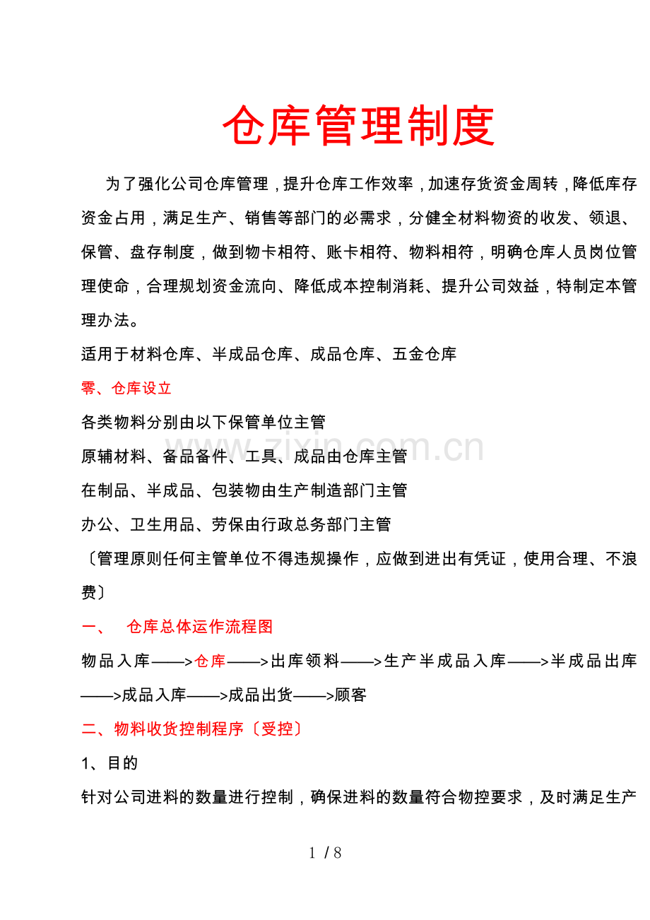 装饰材料生产企业仓库管理制度-物料管理要求与收发程序.doc_第1页