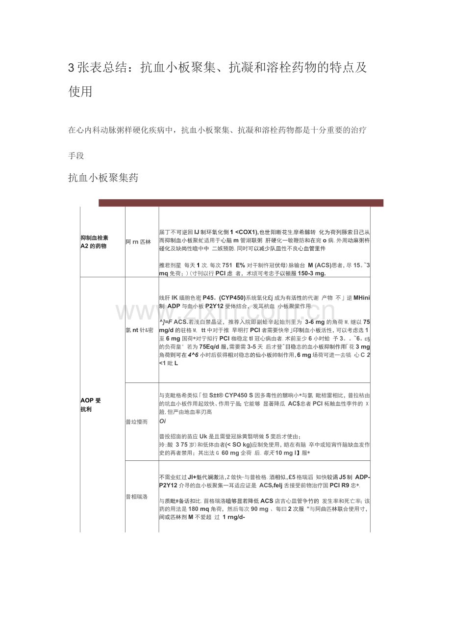 抗血小板聚集、抗凝和溶栓药.docx_第1页