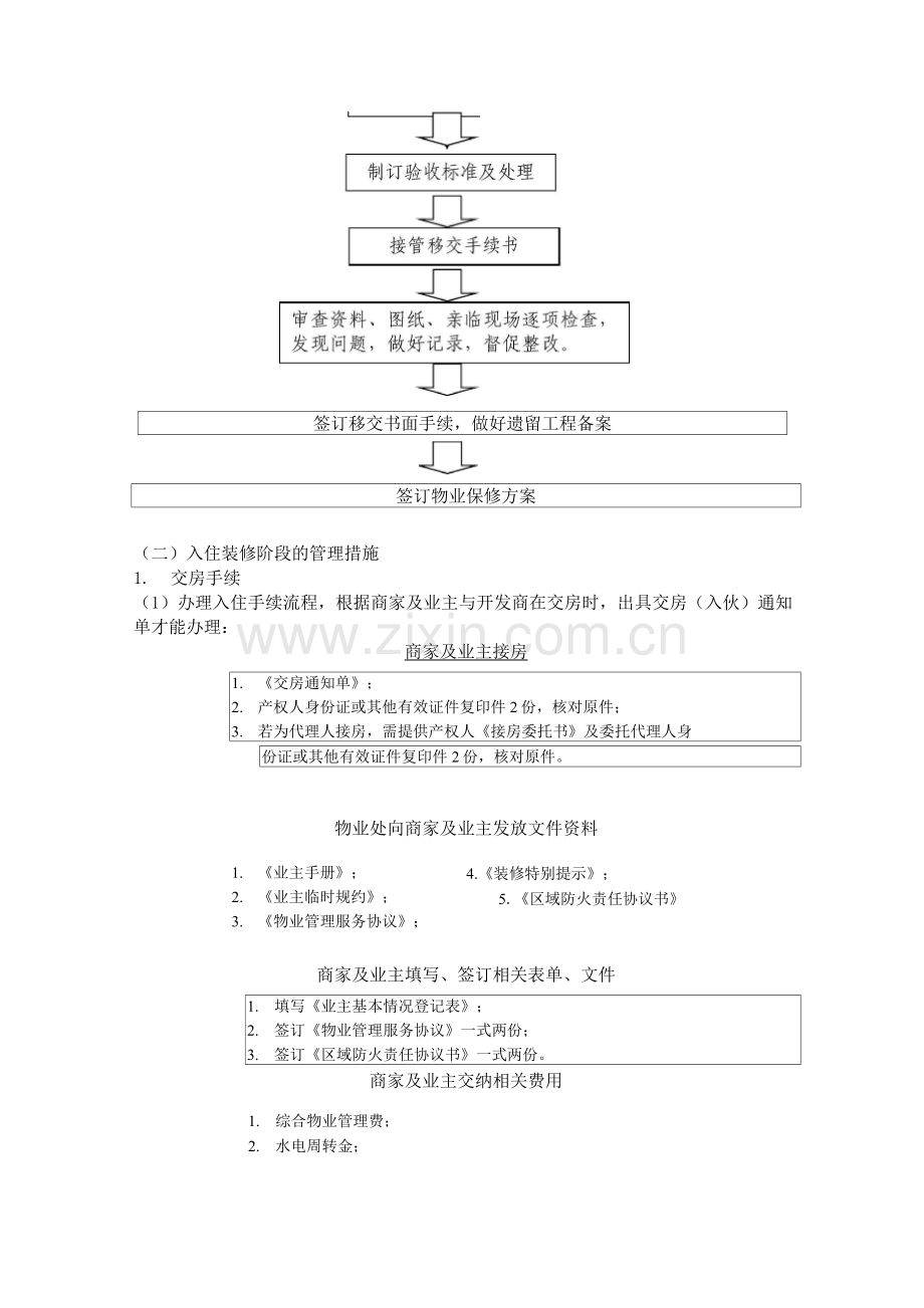 入住装修管理实施方案.docx_第2页