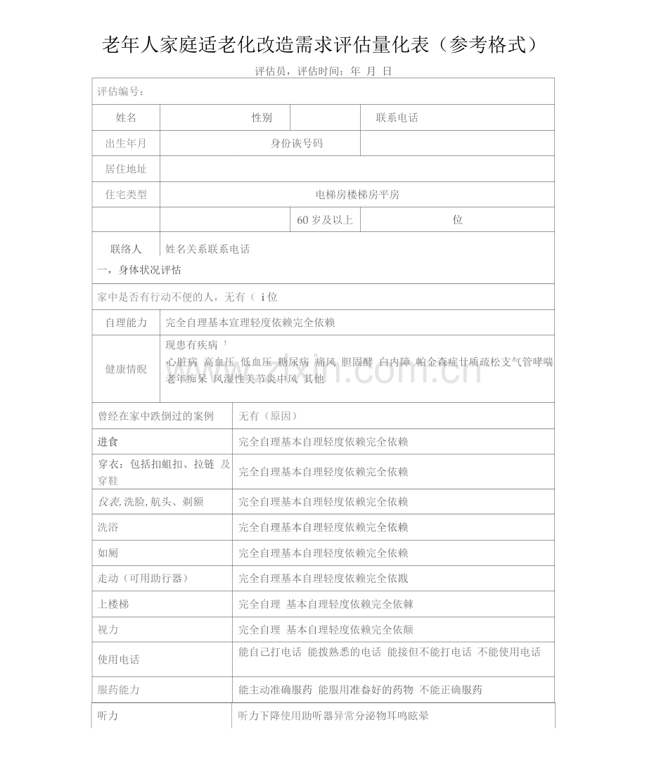 老人家庭适老化改造需求评估量化表.docx_第1页