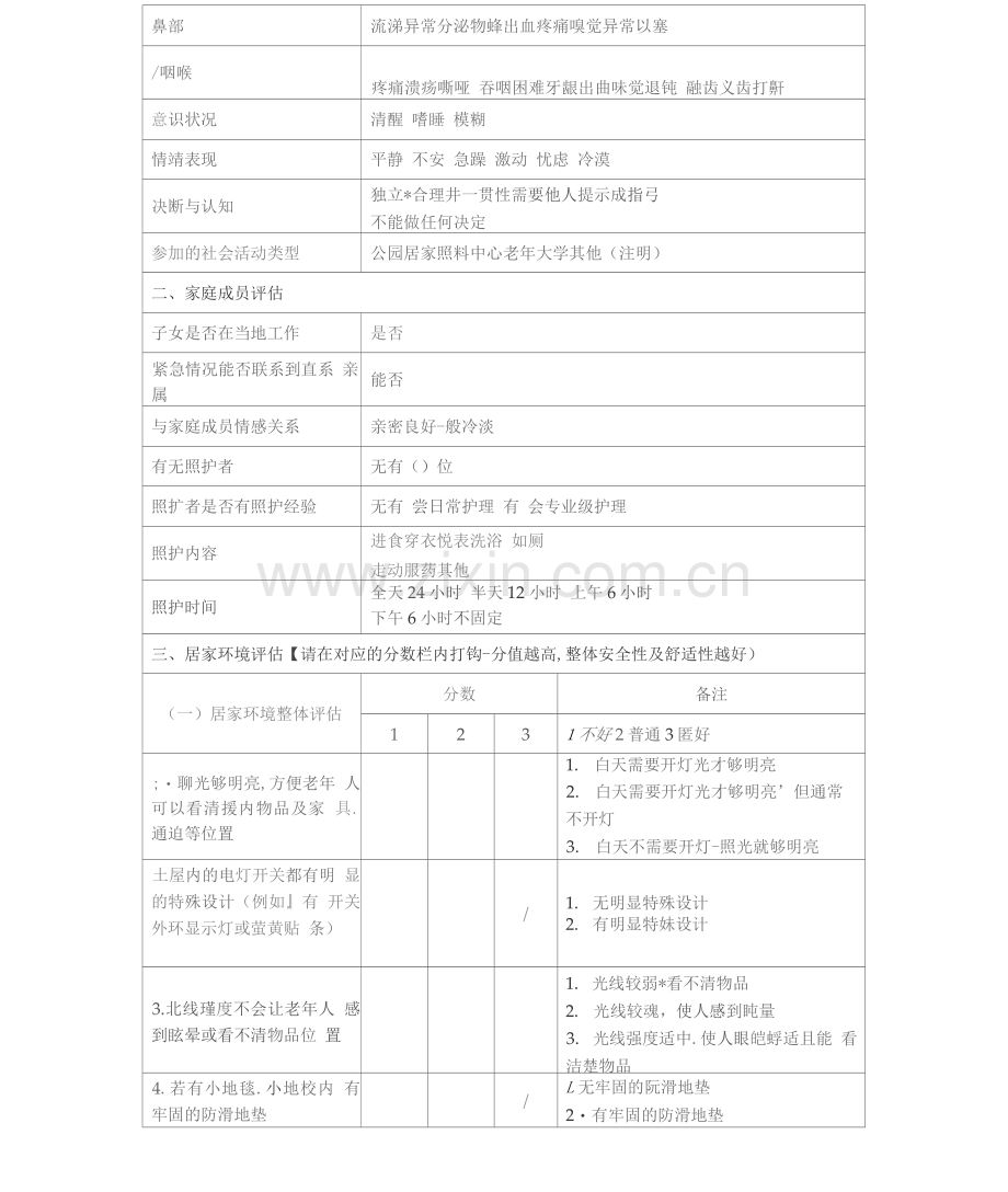 老人家庭适老化改造需求评估量化表.docx_第2页