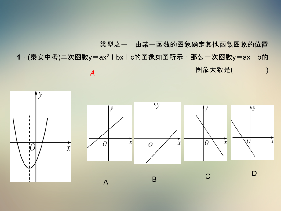 2021年秋人教版九年级上学期数学作业课件：专题训练二次函数图象信息题归类.ppt_第2页