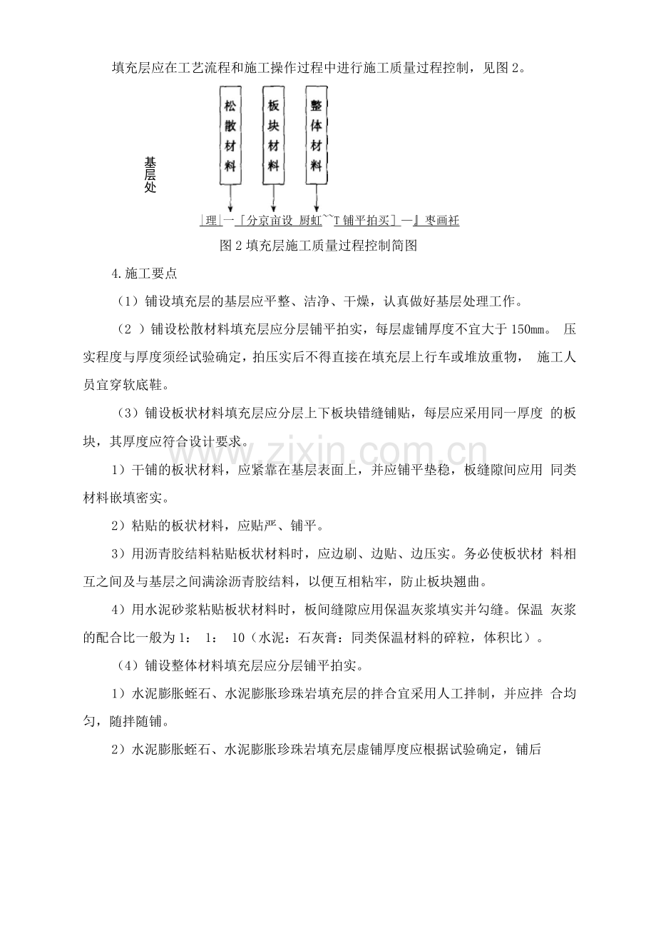 填充层施工方法.docx_第2页
