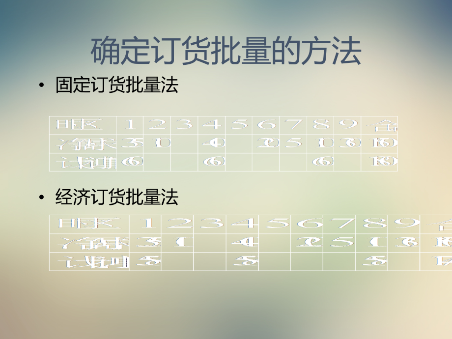 MRP与ERP6.ppt_第2页