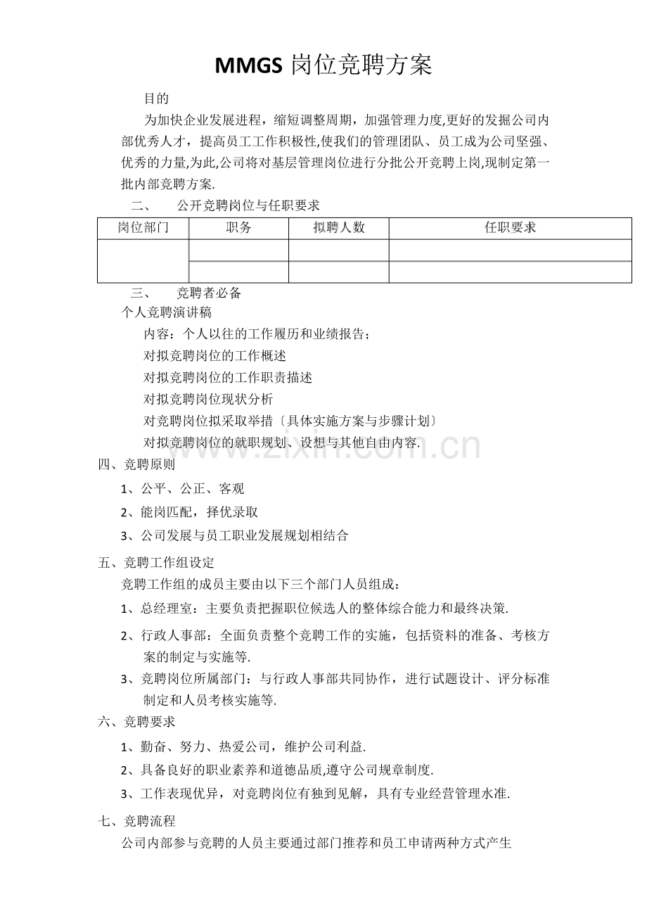 某某公司岗位竞聘方案.docx_第1页