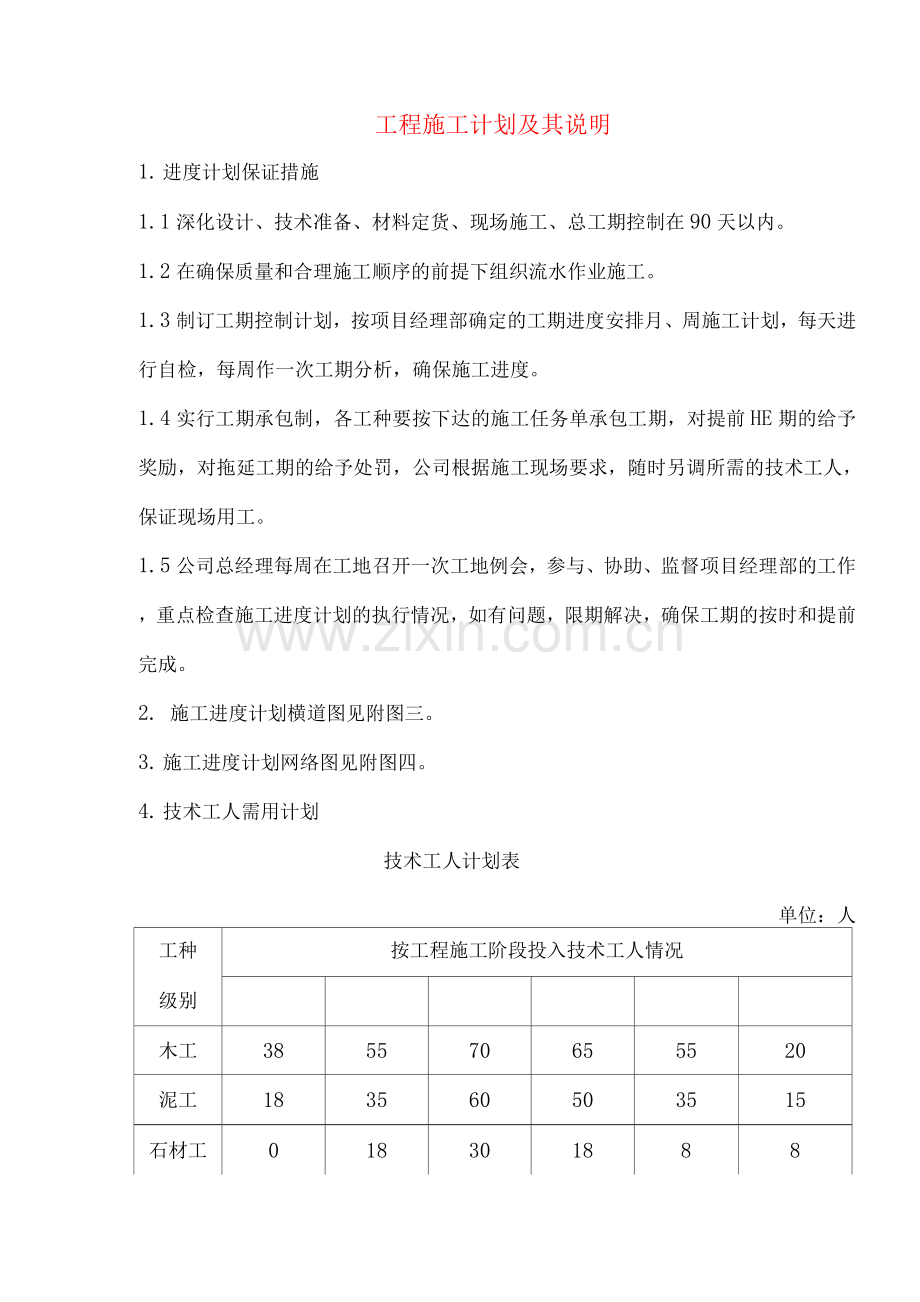 工程施工计划及其说明.docx_第1页