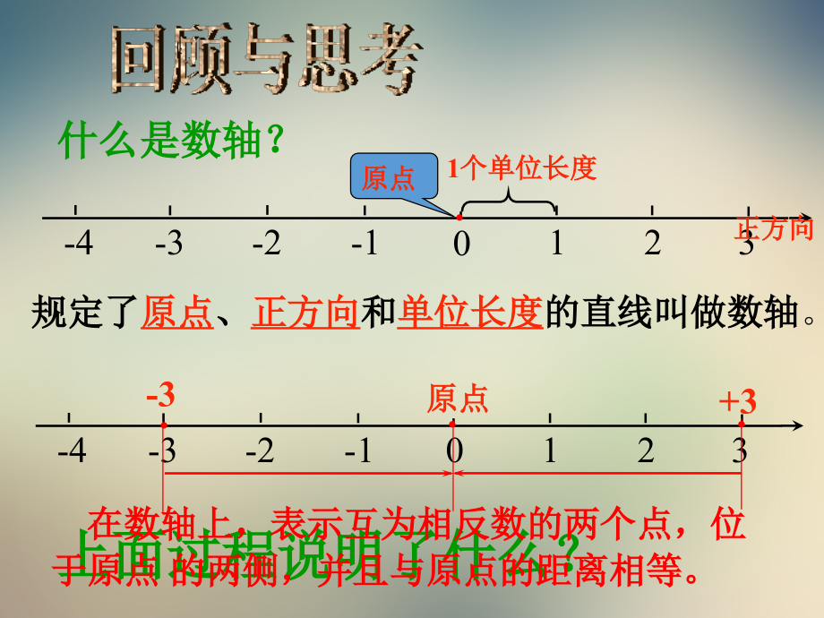 人教版七年级上数学绝对值课件.pptx_第2页