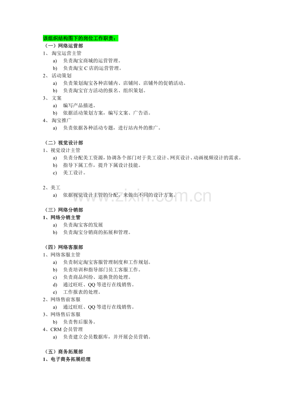 初期电商部门组织架构及职责-初期电商部门运营人员配置.docx_第2页