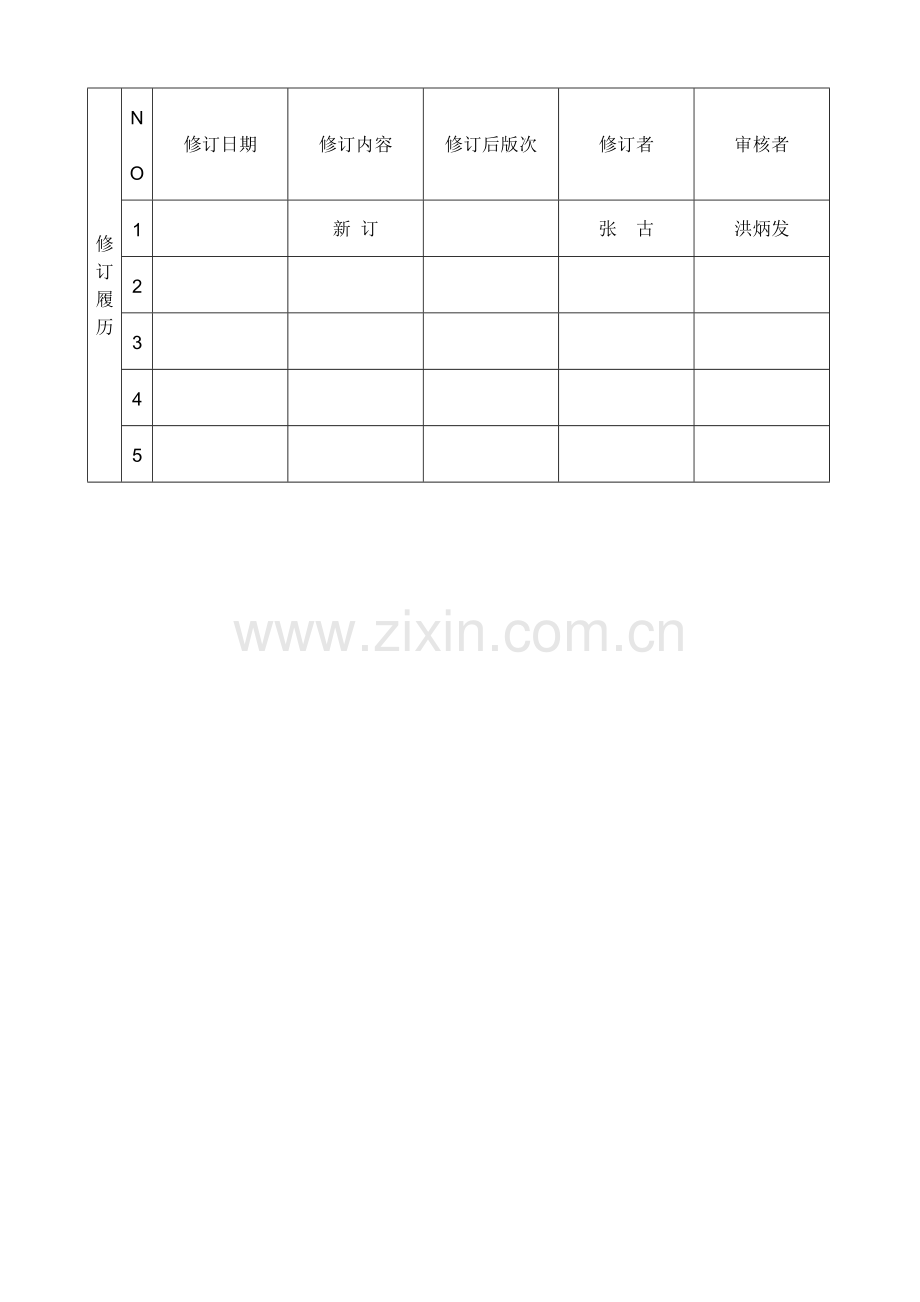 电子厂仓储管理工作制度-确保仓库账务准确与货物安全.doc_第2页