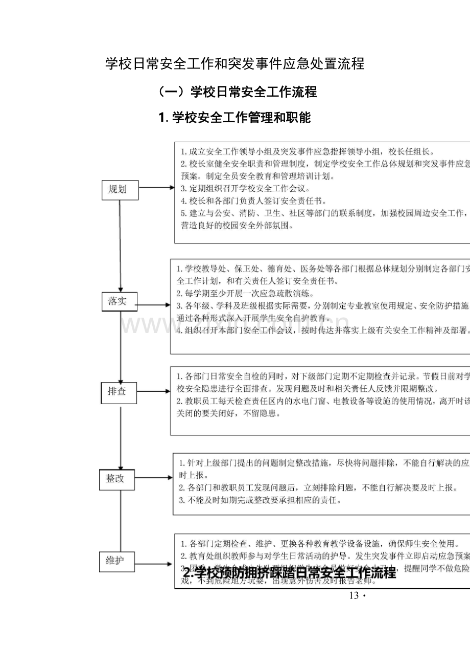 学校日常安全工作和突发事件应急处置流程.docx_第1页