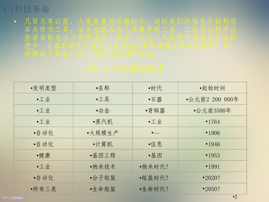 光电子技术入门.ppt_第2页