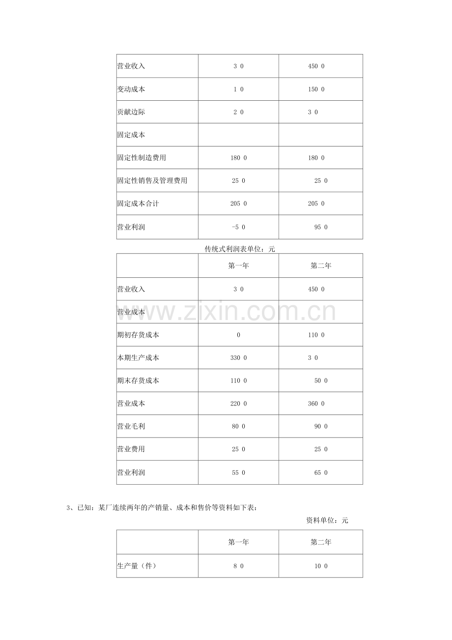 管理会计2023年期末考试计算题整理2023年(附答案).docx_第2页