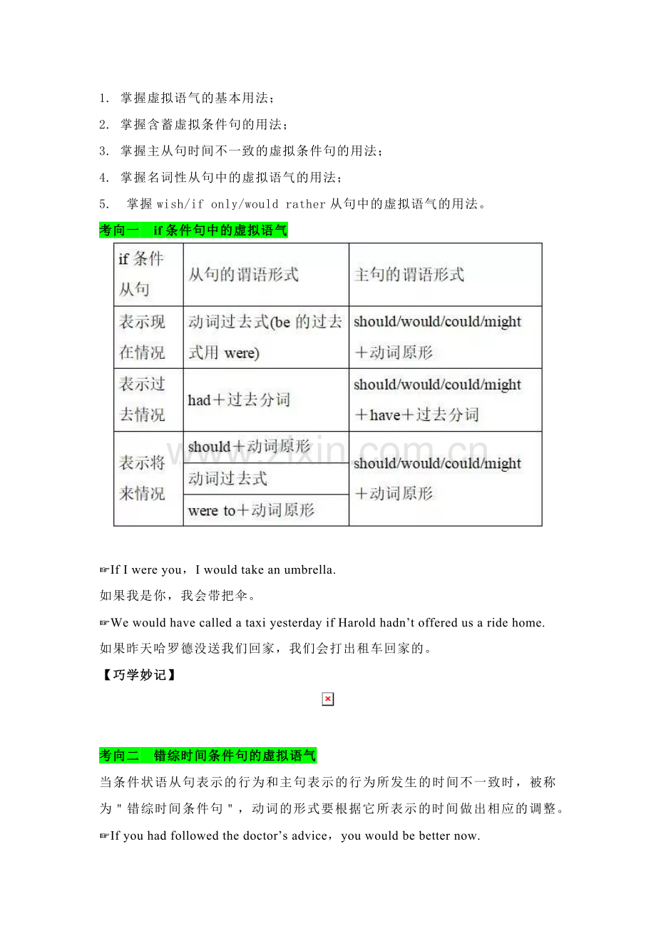 高中英语语法知识点：虚拟语气.docx_第1页