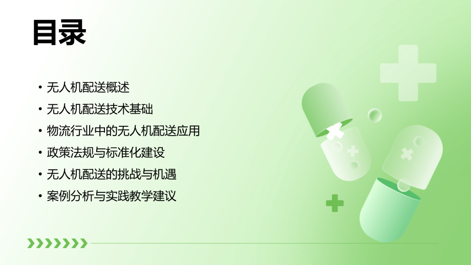 2025年物流学教案：整合无人机配送.pptx_第2页