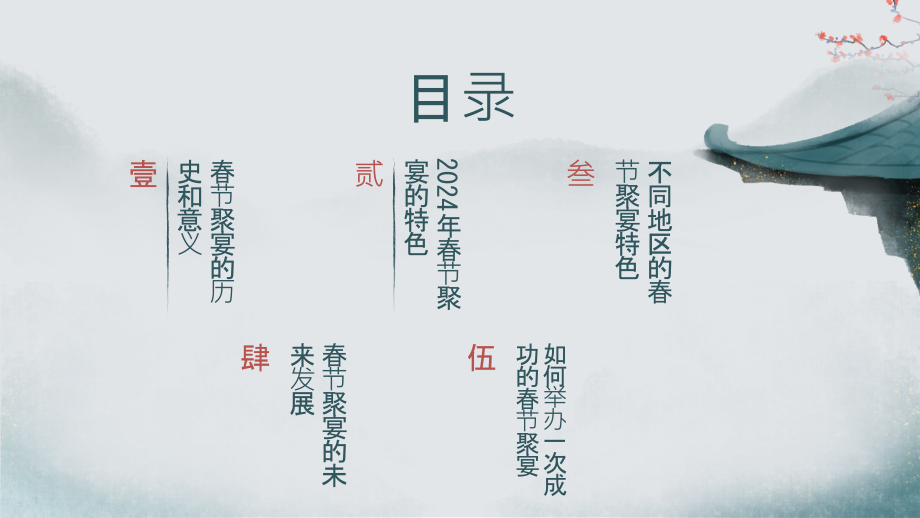 2025年春节的传统聚宴活动.pptx_第2页