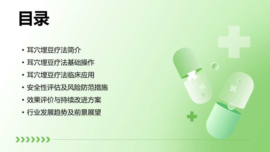 2025年耳穴埋豆疗法课件制作指南.pptx_第2页