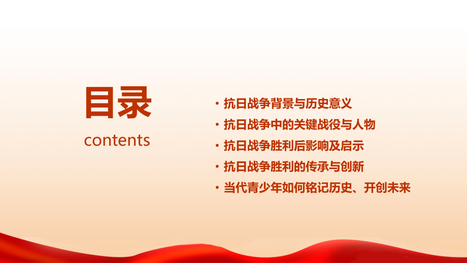 抗日战争胜利：2025年版的创新与传承.pptx_第2页