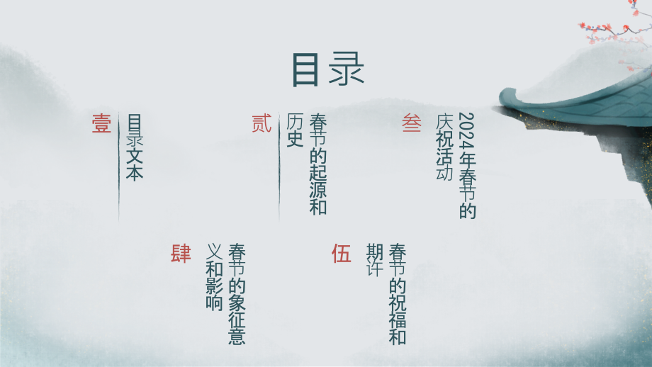 2025年春节欢庆之夜喜迎佳节的新春.pptx_第2页