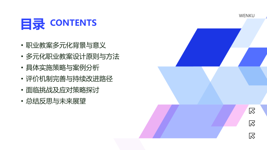 2025年新趋势：探索职业教案的多元化发展.pptx_第2页