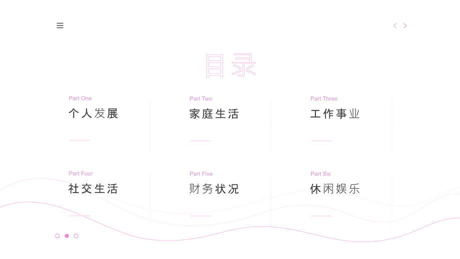 2025年春节的新年愿望和目标.pptx_第2页