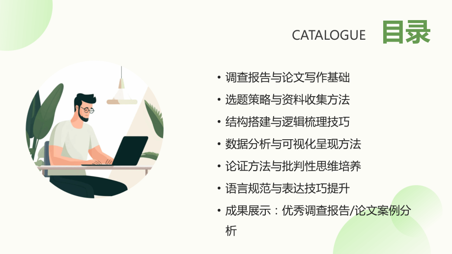 2025年调查报告写作课件：论文写作的得力助手.pptx_第2页