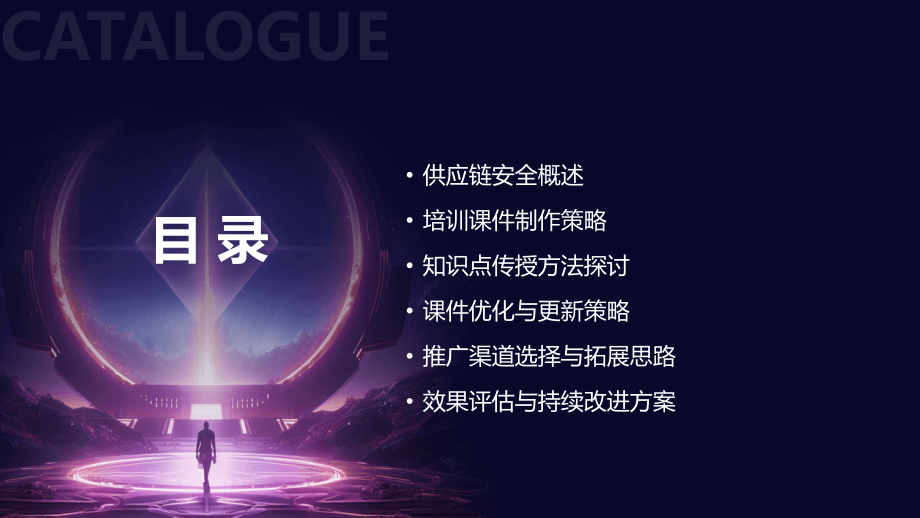 2025年供应链安全培训课件制作与推广策略.pptx_第2页