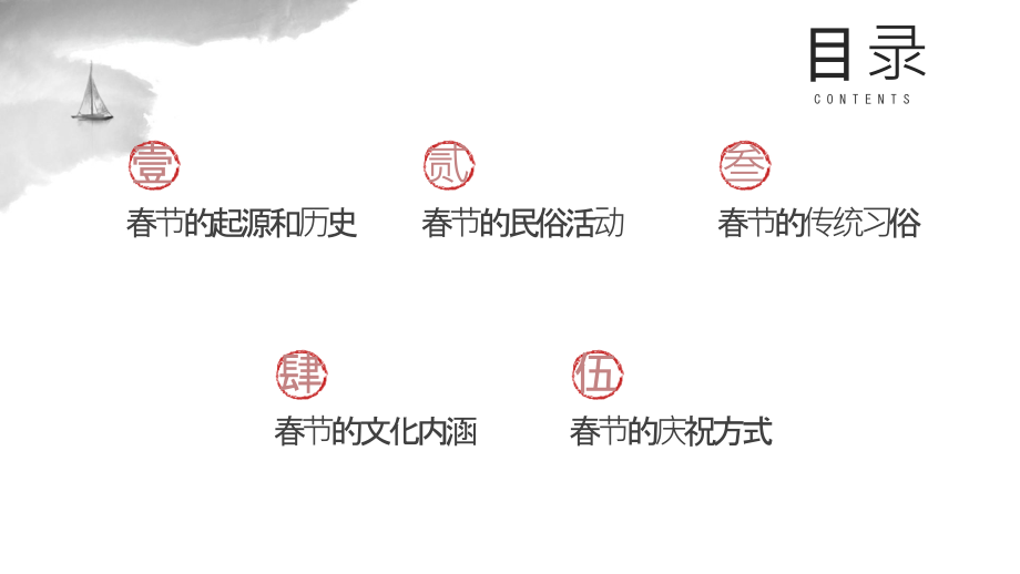 2025年春节的民俗风情.pptx_第2页