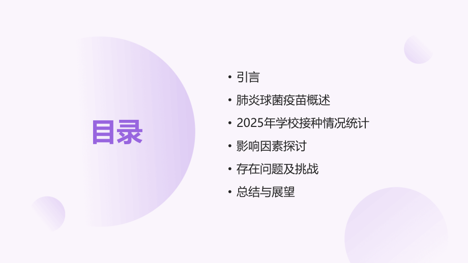 2025年学校肺炎球菌疫苗接种情况分析.pptx_第2页
