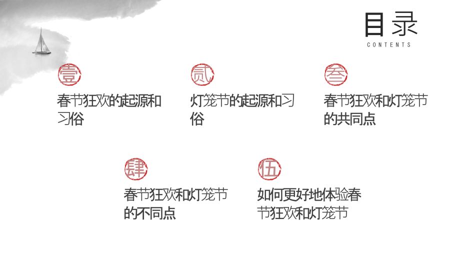 2025年春节的狂欢和灯笼节.pptx_第2页
