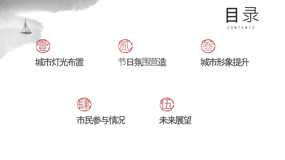 2025年春节的城市灯光和节日氛围.pptx_第2页