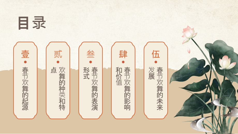 2025年春节欢舞争艳.pptx_第2页