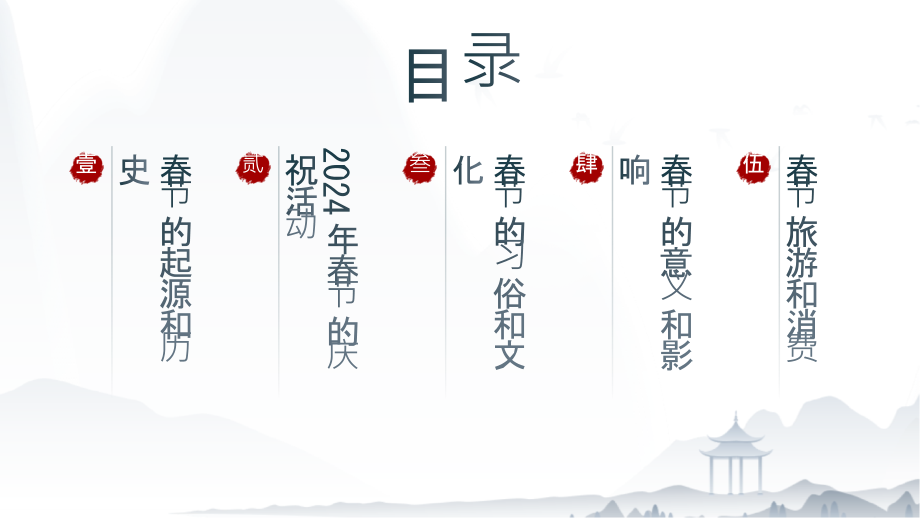 2025年春节喜庆盛大的佳节.pptx_第2页