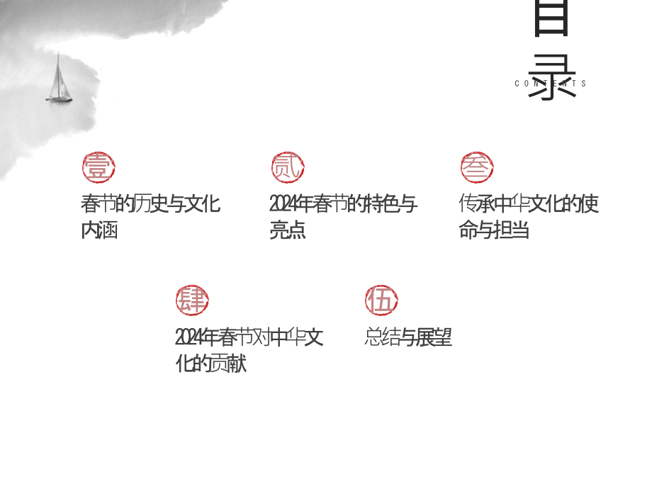 2025年春节传承中华文化的盛会.pptx_第2页