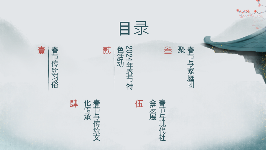 2025年春节传统文化的盛会.pptx_第2页