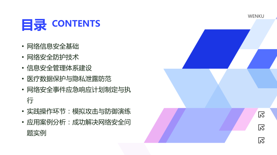 2025年医院网络信息安全培训：理论+实践+应用.pptx_第2页