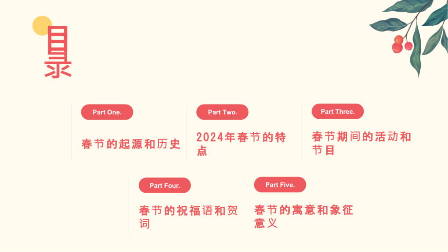 2025年春节幸福快乐的新年时刻.pptx_第2页