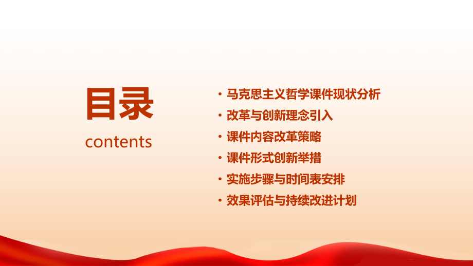 2025年马克思主义哲学课件的改革与创新.pptx_第2页