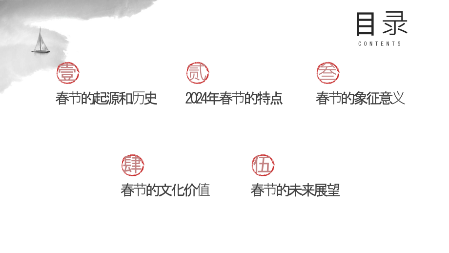 2025年春节喜乐盈门.pptx_第2页
