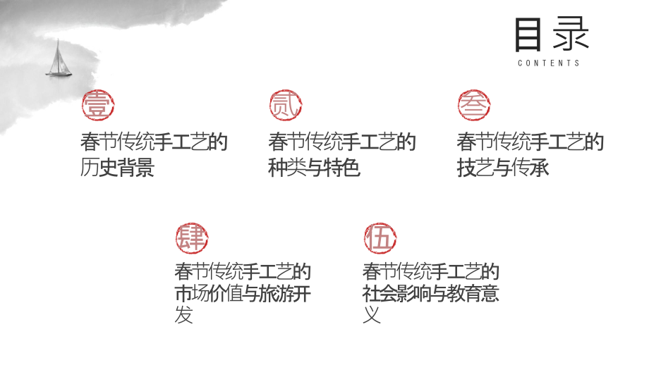 2025年春节的传统手工艺展示.pptx_第2页