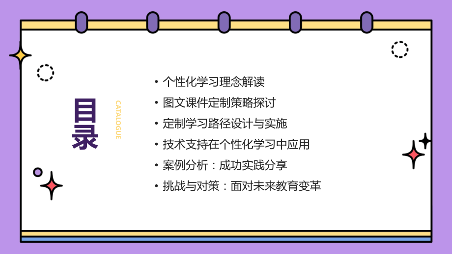 2025年学生个性化学习新探：图文课件定制与学习路径优化.pptx_第2页
