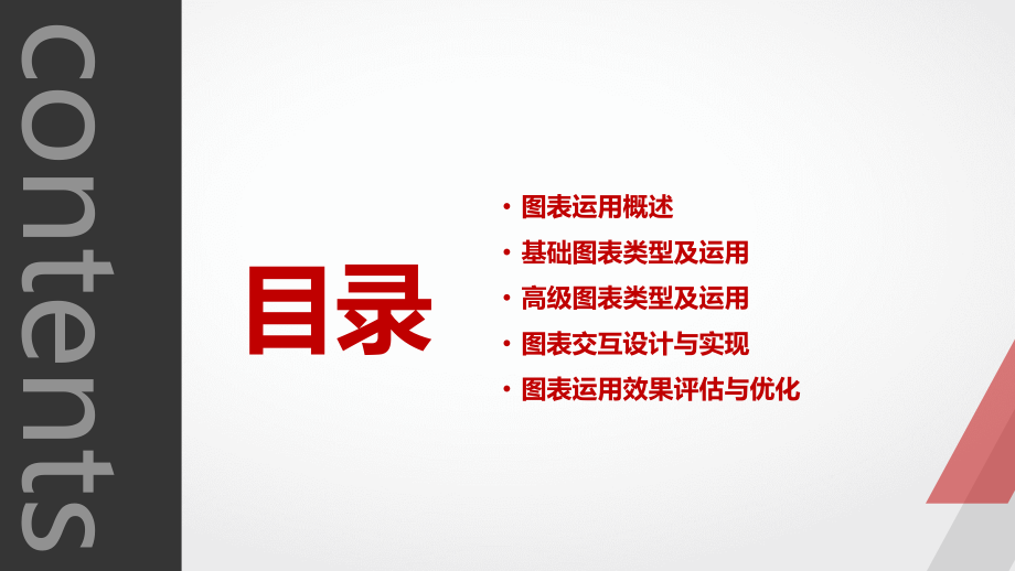 2025年资产管理系统中的图表运用探索.pptx_第2页