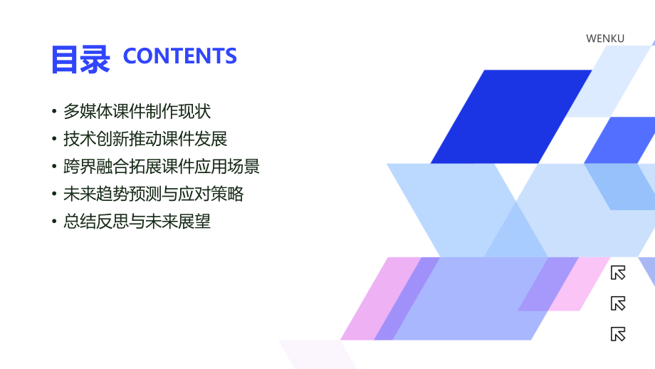 2025年多媒体课件制作发展趋势.pptx_第2页