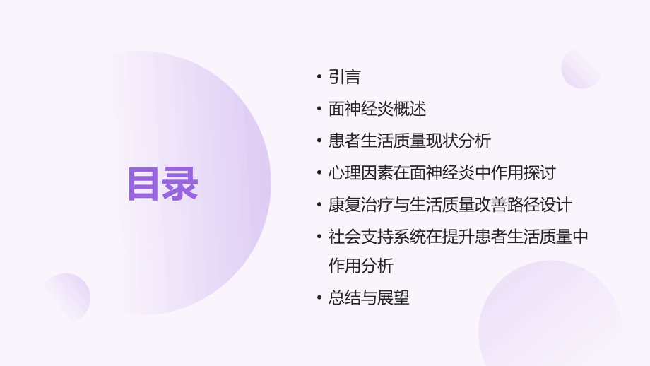 面神经炎患者生活质量影响研究（2025年数据）.pptx_第2页