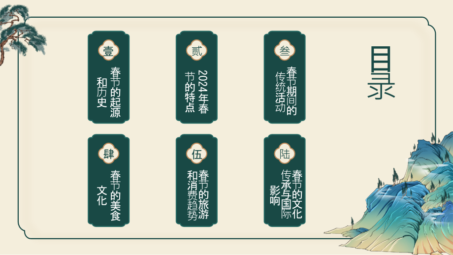 2025年春节——团聚与欢欣的时刻.pptx_第2页